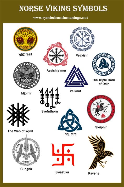 Norse Magic Symbols for Healing and Well-being